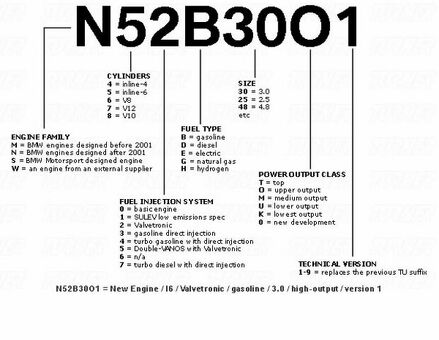 TU116 против TU116B, b tu b.