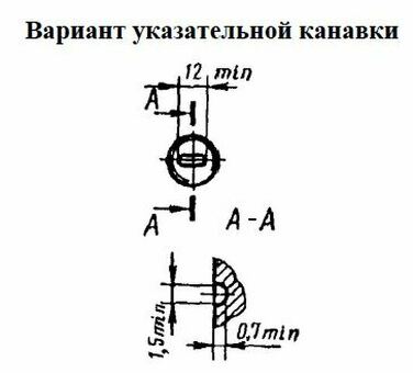 Болт закладной ГОСТ 16017-79 оптом в компании ОПМ