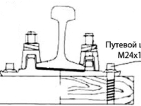 Продажа железнодорожных путевых шурупов M24x170 |Татсталькомплект
