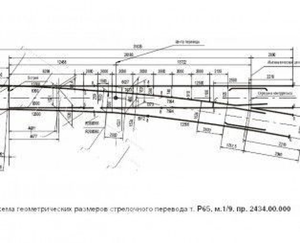 Проект стрелочного перевода 2434