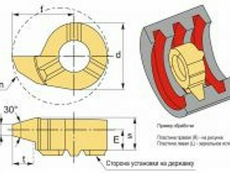 Тангенциальные пластины MiniCut STAMO для токарной обработки мелких деталей купить с доставкой до МСК и по РФ