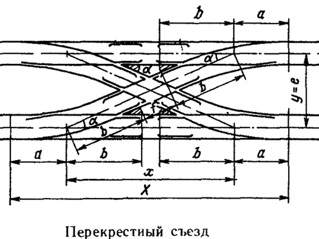 Схема перекрестного стрелочного перевода