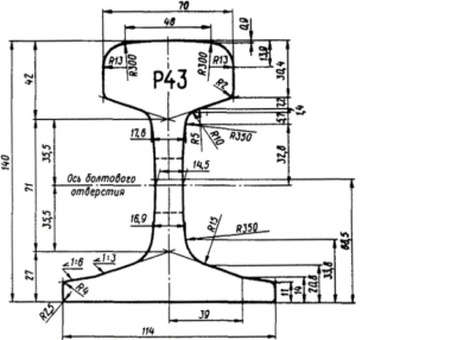 Рельс железнодорожный P43｜『Конкорд Металл - металлопрокат и металлоконстркции