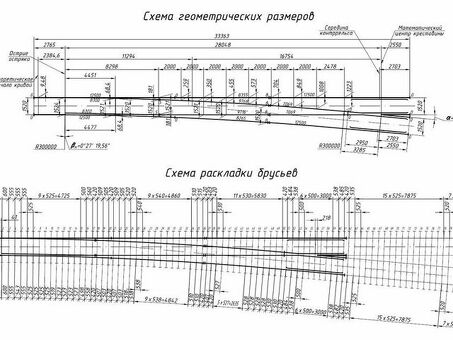 Рельс рамный с кривым остряком Р65 1/11 проект 2768 (левый с кривым) купить оптом за 400 000 руб. / комплект в Москве от компании ООО ЛСК-НН