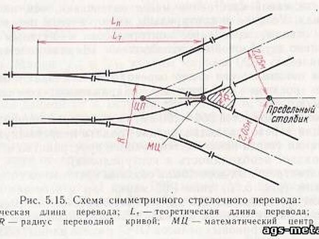 Стрелочный перевод одиночный схема