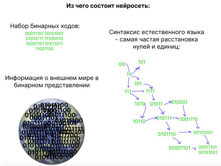 ПРОДВИЖЕНИЕ САЙТОВ, продвижение сайтов Футболка.