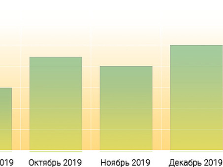 Поисковое продвижение , seo продвижение сайта .