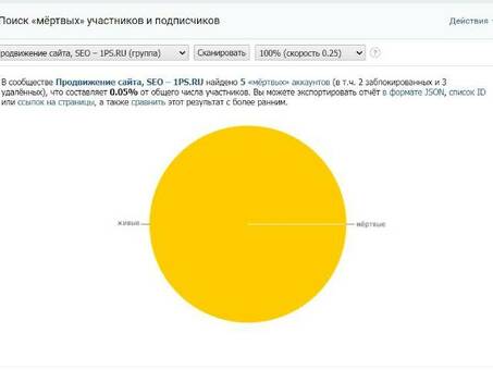 Полезные инструменты для продвижения в ВК: обзор 20 сервисов , продвижение сайтов вк.