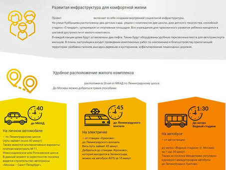 Продвижение сайта Компания по недвижимости, продвижение сайтов недвижимости .