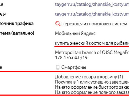 Продвижение сайтов в ТОП-3 Яндекс, продвижение сайтов домодедово .