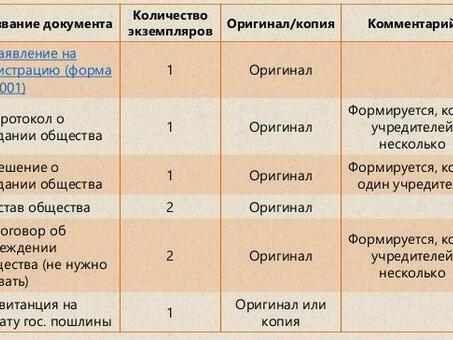 Как открыть ООО в Москве: пошаговые действия , открытие и продажа фирм .