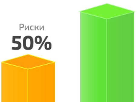 Покупка долгов продать компанию с долгами цена