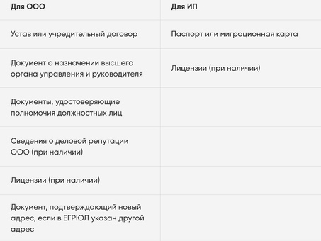 Сквозь ловушки . Как российскому бизнесу проводить трансграничные платежи — Секрет фирмы , готовая компания со счетом.