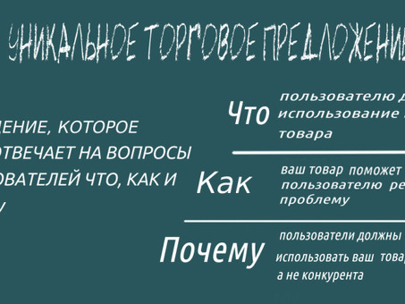 УТП для интернет-магазина - как составить УТП, преимущества метода для онлайн-магазина , как донести информацию до клиента .