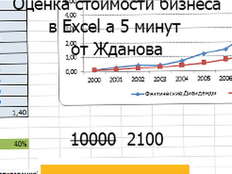 Сколько зарабатывают на КМУ? Насколько рентабелен бизнес , выгодно ли иметь свой экскаватор .