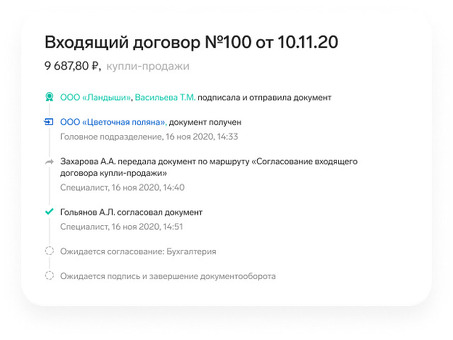 В Химках открыли новое здание налоговой службы | Химкинские новости - последние новости , налоговик в контакте форум .