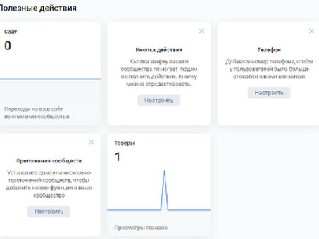 Серия Vkontakte в сообществе Vkontakte 9 Неизвестные инструменты анализа | Требуется контроль группы Neorogyum Media Vkontakte.