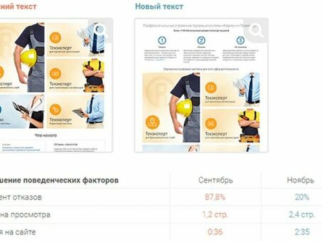 SEO для UGC: как продвинуть свой сайт с помощью отзывов - Nimax на vc. ru, Отзывы компаний по продвижению сайта.