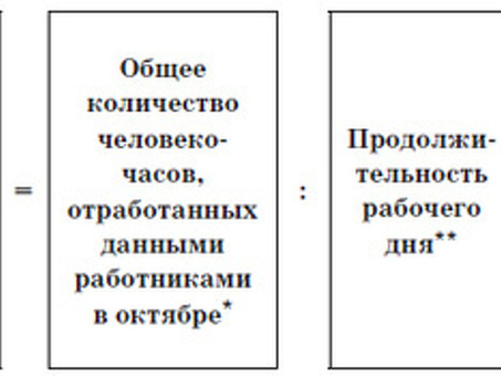 Акт проверки денежных средств в кассе. О кассе. Что есть что, на каких условиях, кто делает, баланс проверяет.