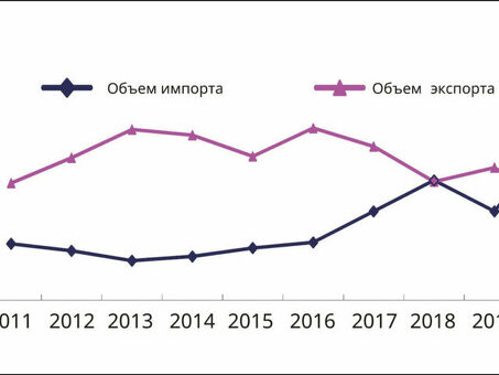 Китайская бумага: люди, которые делают бумагу в Китае, китайские производители бумаги.