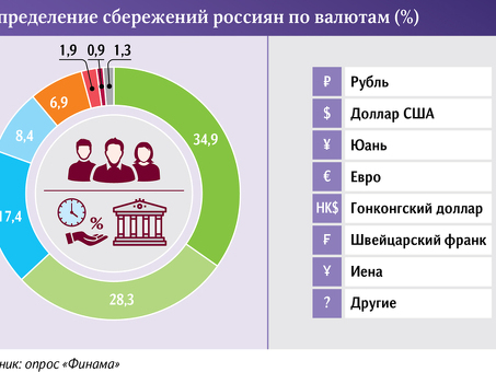 В Кызылютовском крае крупный частный инвестор из Москвы хочет развивать рыбную отрасль - Официальный сайт администрации Кызылютовского края, Крупные московские инвесторы.