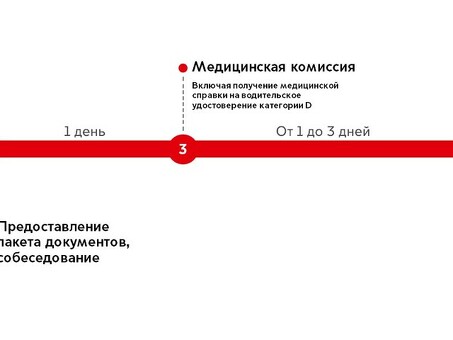 Вакансии в Московской области (маршрут таксиста) - Тровит, вакансии таксиста.