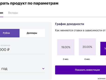 Вакантна удаленная работа, крупные инвесторы ищут помощников.