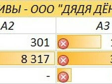 Владельцы облигаций вызвали полицию на «дядю Донера» | Инфопро54 - Новости Новосибирска. Сибирские новости, обзор дяди Донерво с02.