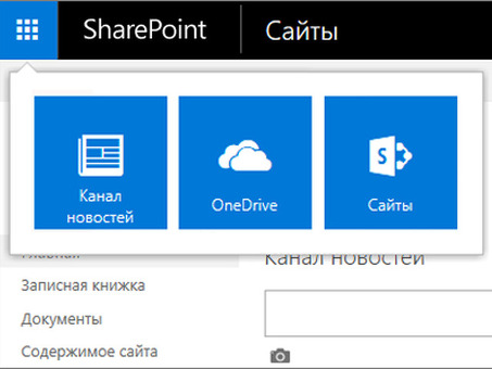 Введение в Microsoft SharePoint | Медиа-приложение, Внедрение SharePoint.