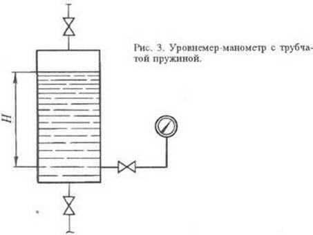 38 Moromar (назначение, тип, устройство), контрольный бластер.