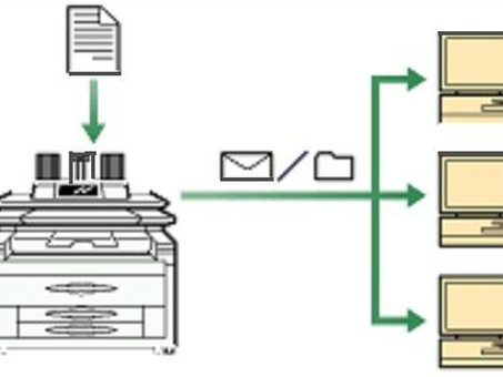 Ricoh опция для отделения сканера Scanner Separation Unit Type 7140 (406304)