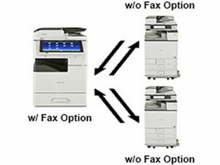 Ricoh модуль удаленного факса Remote Fax Unit Type M15 (417447)