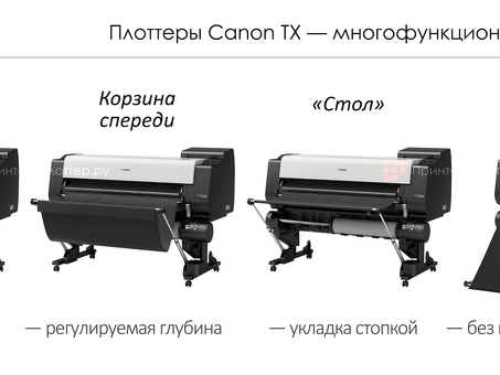 Широкоформатное МФУ Canon imagePROGRAF iPF TX-4000 MFP T36