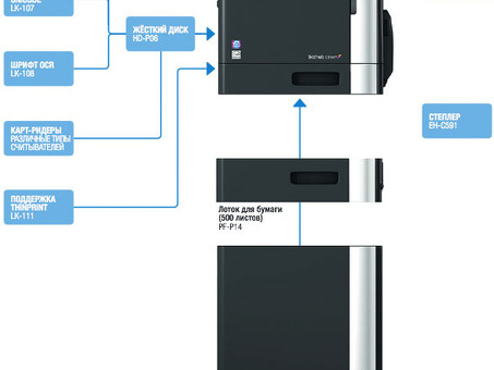 Принтер Konica Minolta bizhub C3100P (A6DR021)