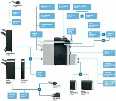 МФУ Konica Minolta bizhub 552 (A2WV021)