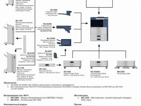 МФУ Toshiba e-STUDIO357 (6AG00006035)