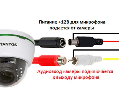 Купольная камера с функцией день/ночь и ИК подсветкой для помещений Tantos TSi-De2VPA-(2.8-12) (TSi-De2VPA (2.8-12))
