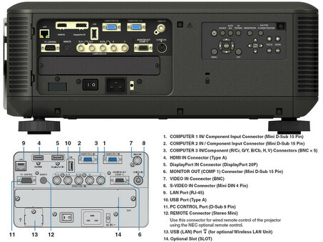 Проектор NEC NP-PX700WG2 (60003828)