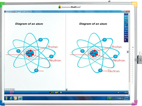 Интерактивная доска Interwrite DualBoard 1279