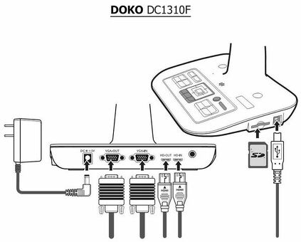 Документ-камера DOKO DC1310F