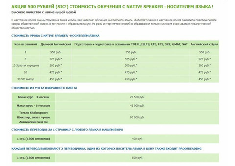 Бюро переводов проверенное скайп репетиторы english и прочих языков