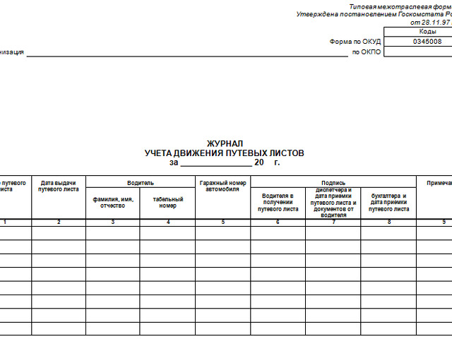 Журнал учета 4. Журнал движения путевых листов 2021. Заполнение журнала движения путевых листов. Пример заполнения журнала учета движения путевых листов. Форма журнала учета путевых листов.