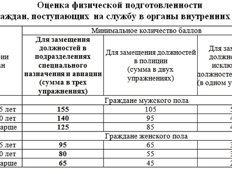 Выбор спецназа: как стать спецназовцем, как вступить.