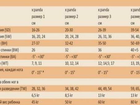 Кресло-коляска комнатная с гидрав.амортизатором Икс Панда (x:panda)