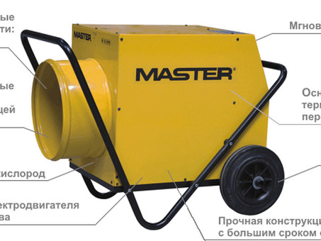 Электрическая тепловая пушка Master B 18 EPR