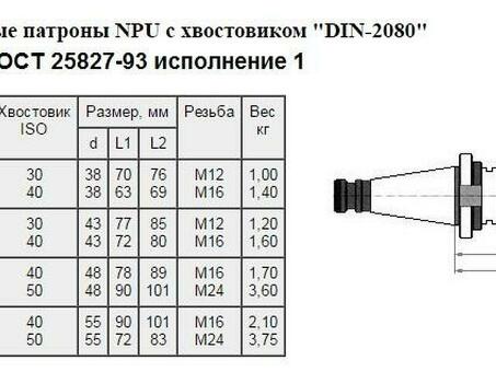 Патрон сверлильный Самозажимной бесключевой с хвостовиком NT 7:24 -40, ПСС-13 (1,0-13мм,М16) для ст-ков без ЧПУ