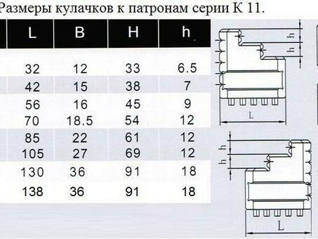 Кулачки прямые d400 к патронам серии К12