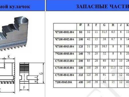 Кулачки прямые d400 7100-0045.006