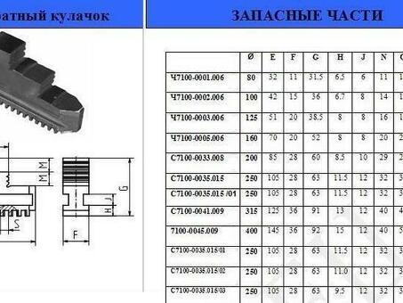 Кулачки обратные d100 7100-0002.006