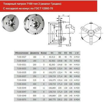 Патрон токарный d 250 мм 3-х кулачковый 7100-0035П (конус 6)